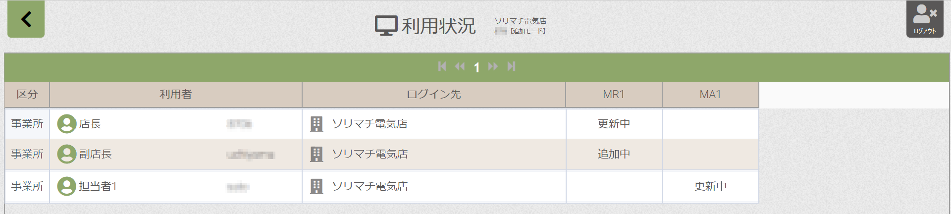 MR1利用状況