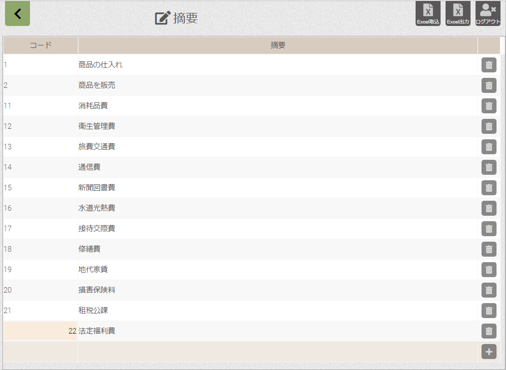 MR1摘要