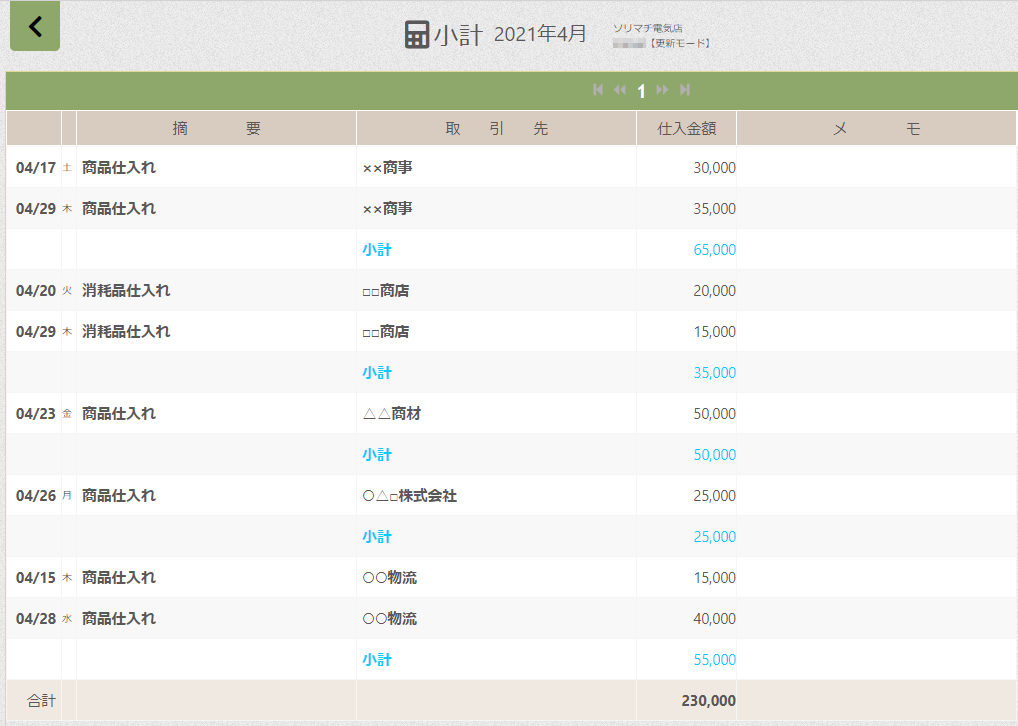 MR1小計